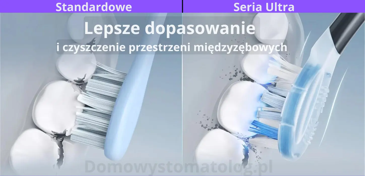 Porównanie serii końcówek Oclean