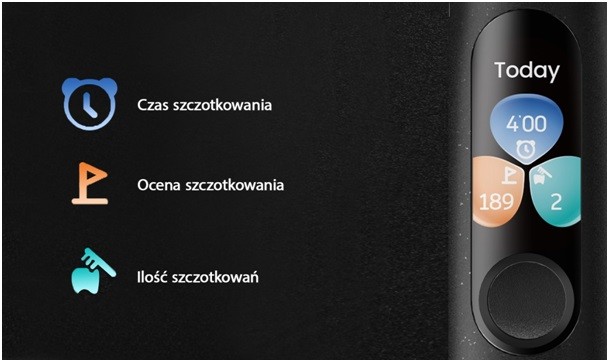 Koniczynki zdrowia Oclean x ultra